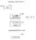 Fig. 71 - Large bottle vending apparatus and method