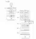 Fig. 29 - Tablet dispenser