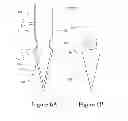 Fig. 11 - NON-CORING REDUCED SHEARING NEEDLE