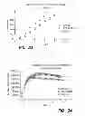 Fig. 24 - Process and device for delivery of fluid by chemical reaction
