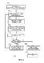 Fig. 06 - WIRE BONDING MACHINE AND METHOD FOR TESTING WIRE BOND CONNECTIONS