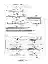 Fig. 01 - Control system of electrical thermostat and the system thereof