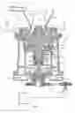 Fig. 01 - Method for emptying an inertia cone crusher