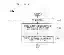 Fig. 32 - Train operation control system