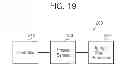 Fig. 20 - Binary CMOS image sensors, methods of operating same, and image processing systems including same