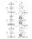 Fig. 03 - Octopole device and method for spot size improvement