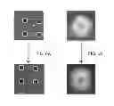 Fig. 07 - Octopole device and method for spot size improvement