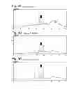Fig. 04 - Atmospheric pressure ionization mass spectrometer