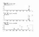 Fig. 05 - Atmospheric pressure ionization mass spectrometer