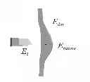 Fig. 01 - Terahertz scanning reflectometer