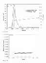 Fig. 09 - Terahertz scanning reflectometer