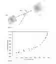Fig. 12 - Terahertz scanning reflectometer
