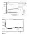 Fig. 16 - Terahertz scanning reflectometer