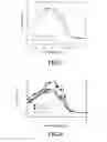 Fig. 08 - System for detecting volatile organic compounds and the method for forming the same and utility thereof