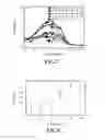 Fig. 09 - System for detecting volatile organic compounds and the method for forming the same and utility thereof