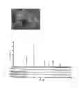 Fig. 05 - METHOD FOR PRODUCING ALKALI METAL NIOBATE PARTICLES, AND ALKALI METAL NIOBATE PARTICLES