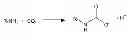 Fig. 01 - Aliphatic amine based nanocarbons for the absorption of carbon dioxide