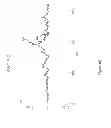 Fig. 13 - Aliphatic amine based nanocarbons for the absorption of carbon dioxide