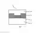 Fig. 03 - Resistive Memory Based on TaOx Containing Ru Doping and Method of Preparing the Same