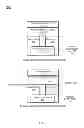 Fig. 03 - Integrated circuit tamper detection and response