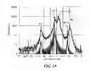 Fig. 07 - High efficiency ultraviolet light emitting diode with band structure potential fluctuations