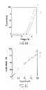 Fig. 07 - Light-emitting device