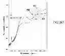 Fig. 07 - Inverted light-emitting diode having plasmonically enhanced emission
