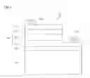 Fig. 02 - Group iii nitride semiconductor light-emitting element