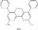 Fig. 218 - Heterocyclic compound and organic light-emitting device including the same