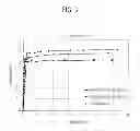 Fig. 03 - Organic light emitting device and organic light emitting display device using the same