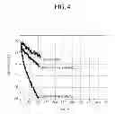 Fig. 04 - Organic light emitting device and organic light emitting display device using the same