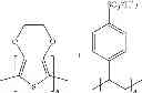 Fig. 43 - Organic electroluminescent materials and devices