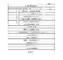 Fig. 07 - Active matrix organic light-emitting display and display apparatus