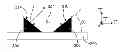 Fig. 01 - ORGANIC COMPONENT COMPRISING ELECTRODES HAVING AN IMPROVED LAYOUT AND SHAPE