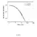 Fig. 09 - Organic electroluminescent materials and devices