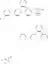 Fig. 17 - Organic electroluminescent materials and devices