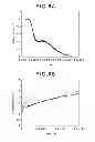 Fig. 07 - ORGANIC ELECTROLUMINESCENCE DEVICE
