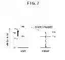 Fig. 08 - ORGANIC ELECTROLUMINESCENCE DEVICE