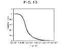 Fig. 11 - ORGANIC ELECTROLUMINESCENCE DEVICE