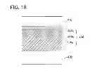 Fig. 11 - Semiconductor device comprising an oxide semiconductor