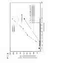 Fig. 09 - Semiconductor device and method for manufacturing the same