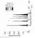 Fig. 12 - DETECTION OF RECOVERED INTEGRATED CIRCUITS