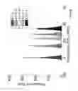 Fig. 13 - DETECTION OF RECOVERED INTEGRATED CIRCUITS