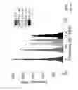 Fig. 14 - DETECTION OF RECOVERED INTEGRATED CIRCUITS