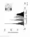 Fig. 17 - DETECTION OF RECOVERED INTEGRATED CIRCUITS