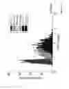 Fig. 29 - DETECTION OF RECOVERED INTEGRATED CIRCUITS