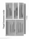 Fig. 42 - DETECTION OF RECOVERED INTEGRATED CIRCUITS