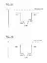 Fig. 04 - Semiconductor device