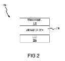 Fig. 03 - DIFFERENT LIGHTLY DOPED DRAIN LENGTH CONTROL FOR SELF-ALIGN LIGHT DRAIN DOPING PROCESS