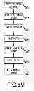 Fig. 11 - DIFFERENT LIGHTLY DOPED DRAIN LENGTH CONTROL FOR SELF-ALIGN LIGHT DRAIN DOPING PROCESS